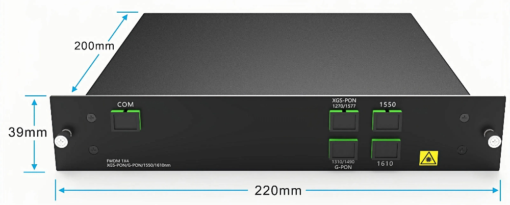 Plug-in LGX Box