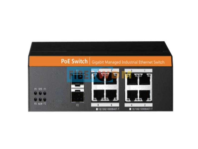 2-optischer 8-elektrischer Ethernet-Gigabit-Industrie-Switch FW108GS-2F