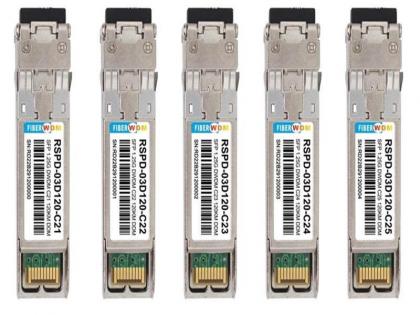 1.25Gb/s 120km DWDM SFP Transceiver 