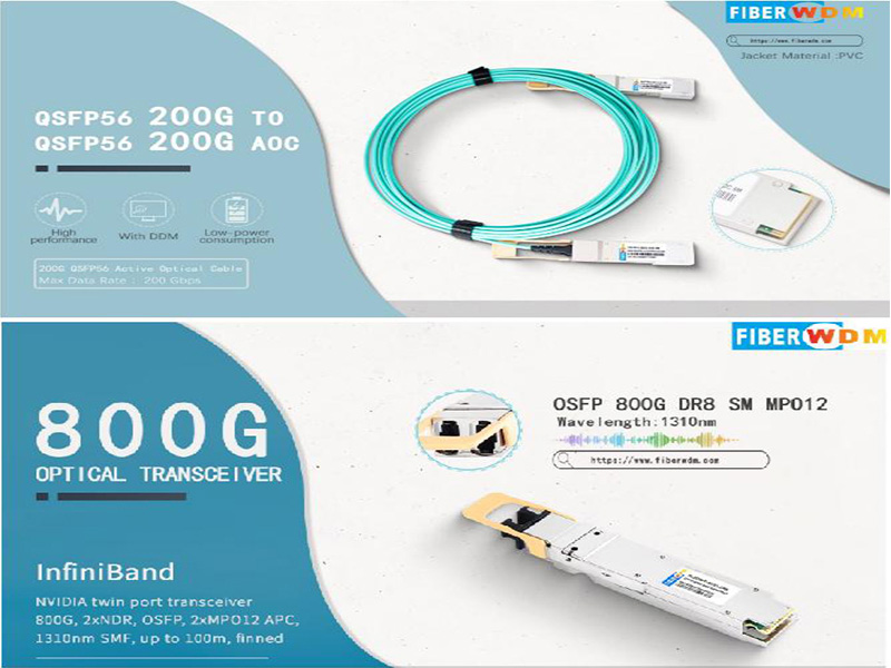 Optisches Infiniband-Modul