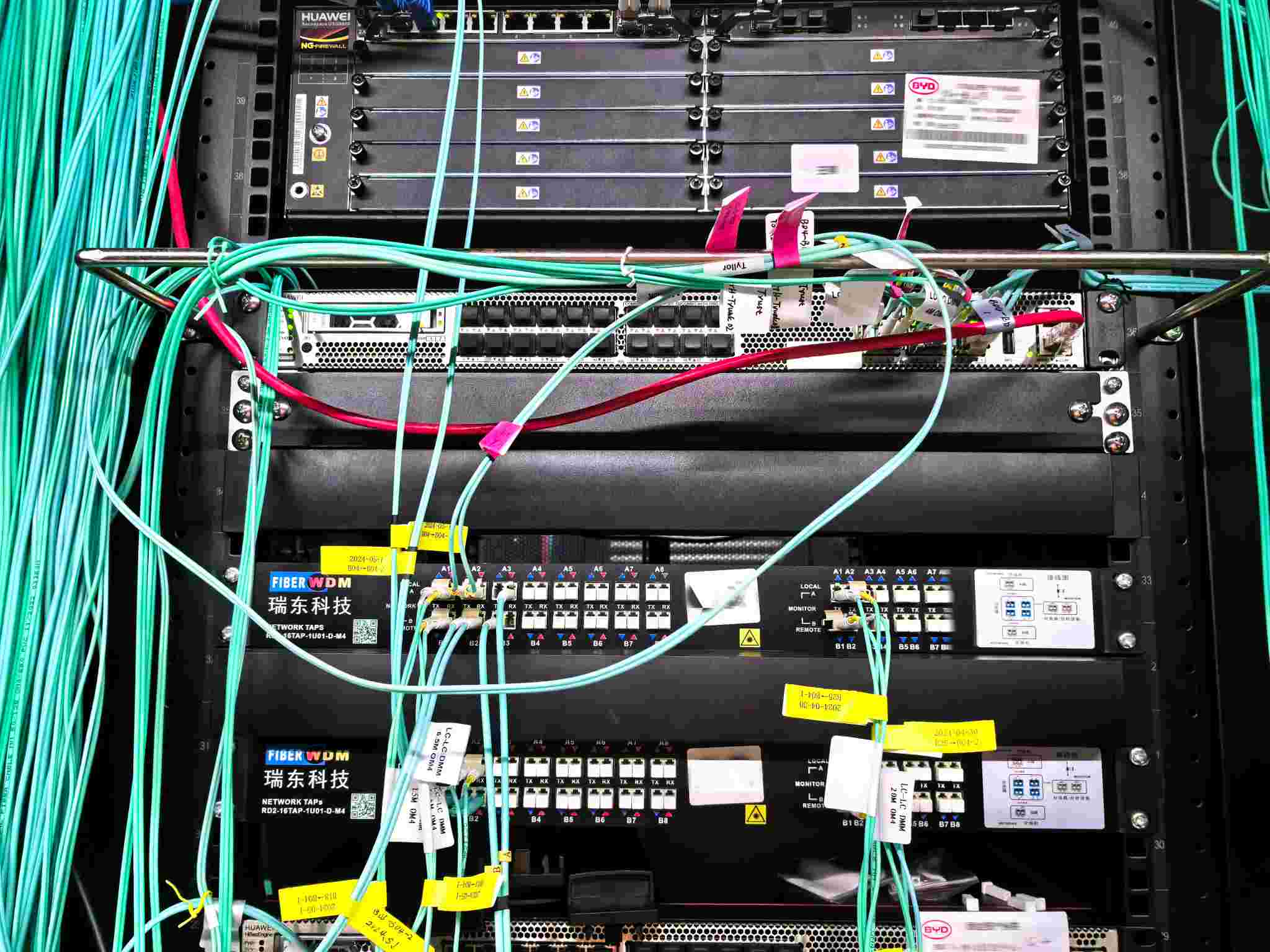 Erfolgreicher Einsatz von NETWORK OTAP-Geräten im Bereich der Datennetzwerksicherheit