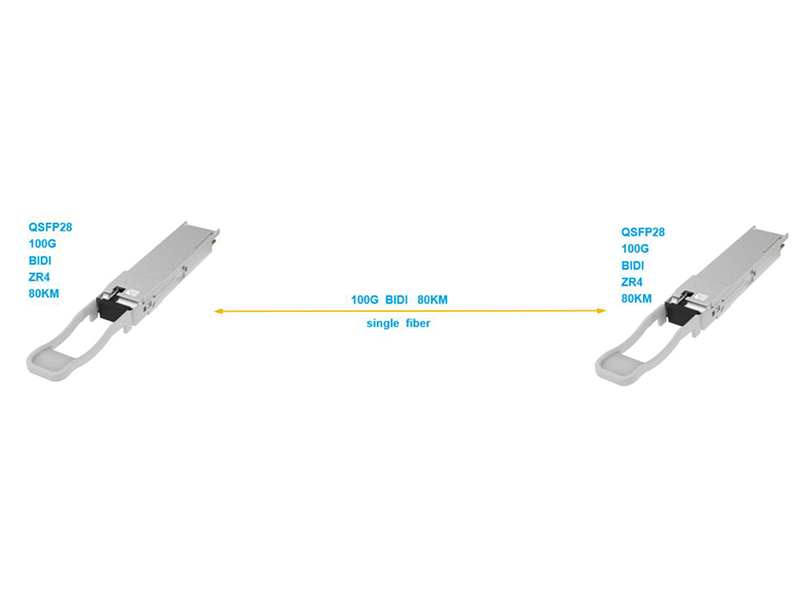 QSFP28 100G BIDI ZR4 80KM optisches Modul